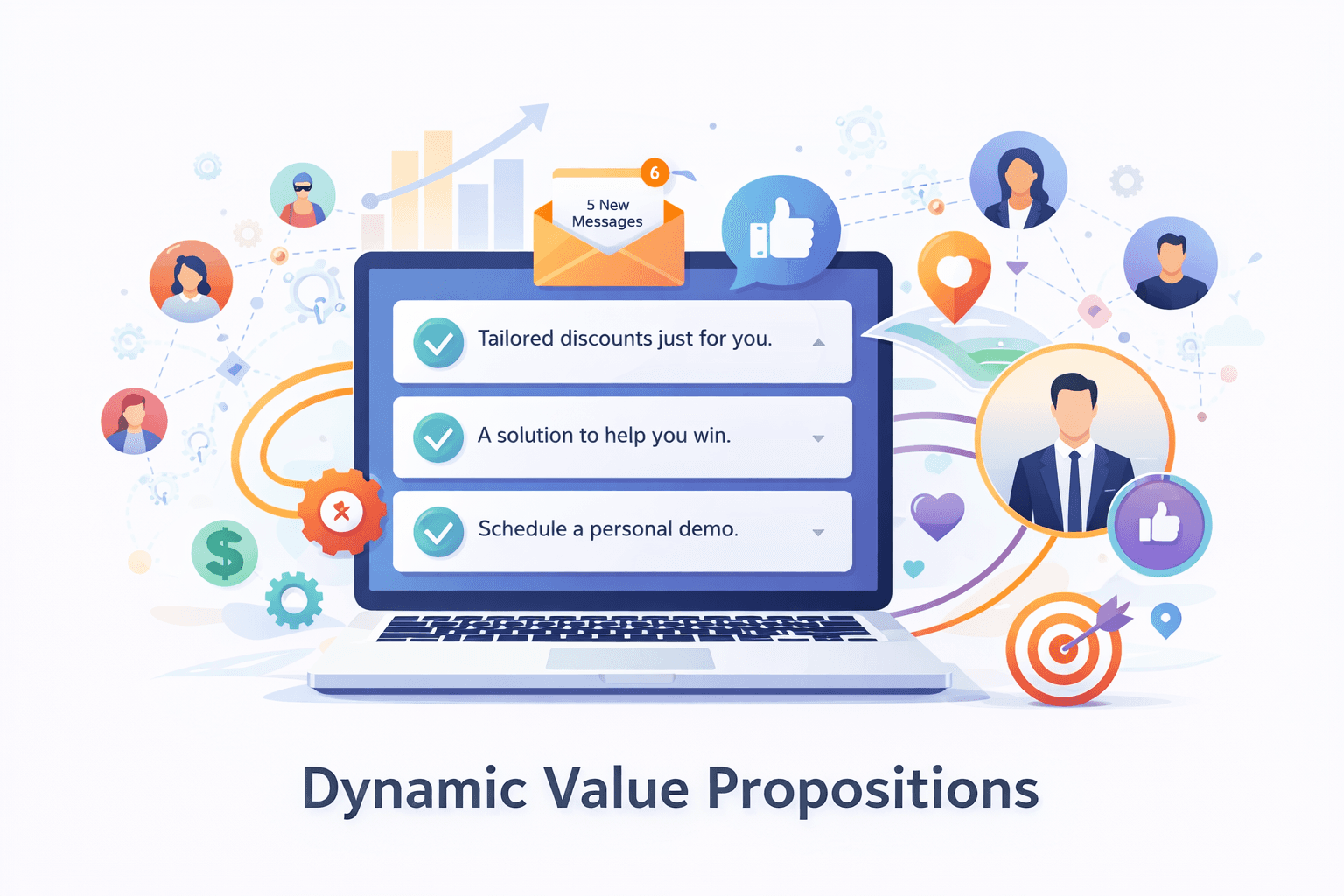How We’re Using Dynamic Value Propositions in Our Own Outreach