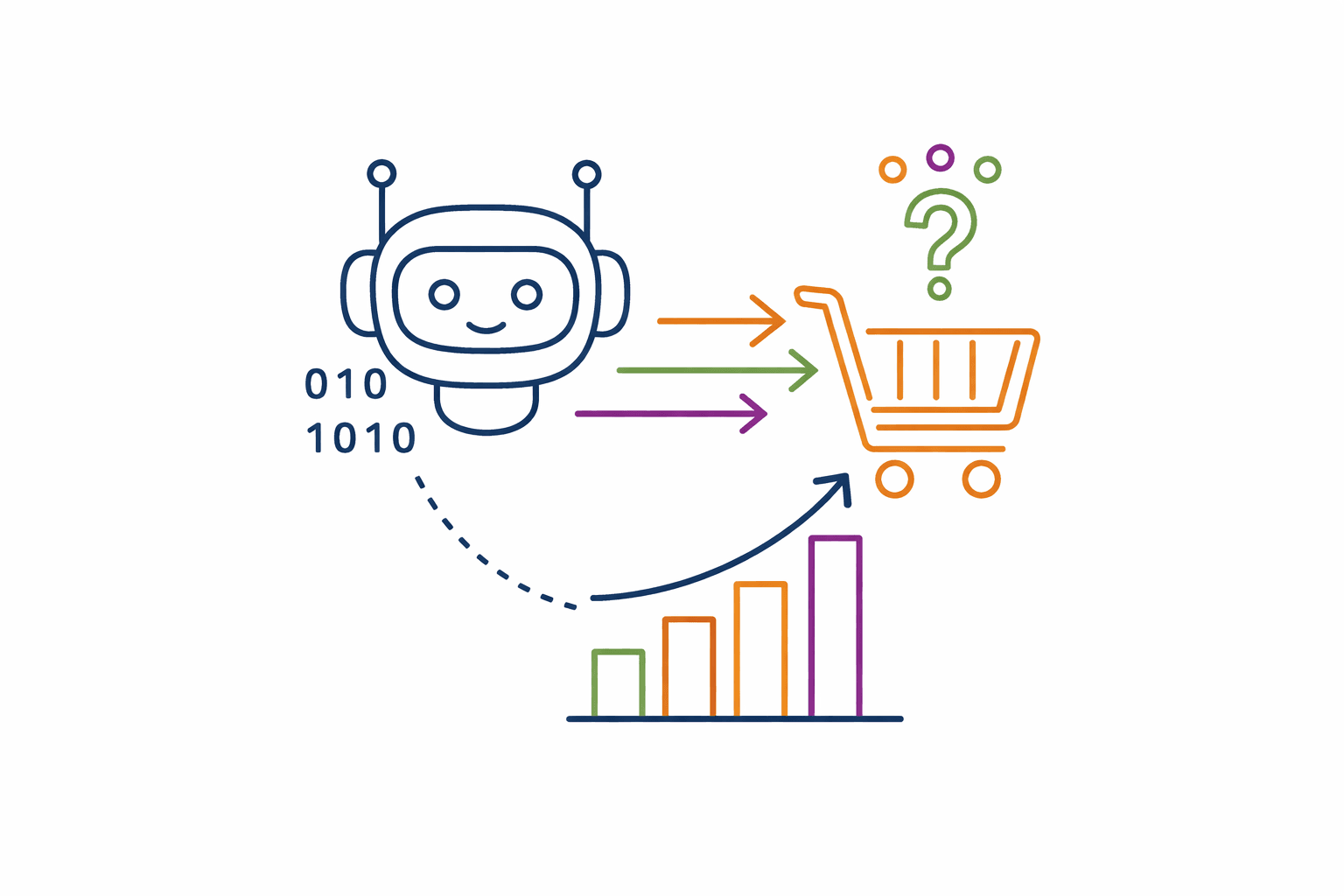 Can AI Predict Buying Behaviour?