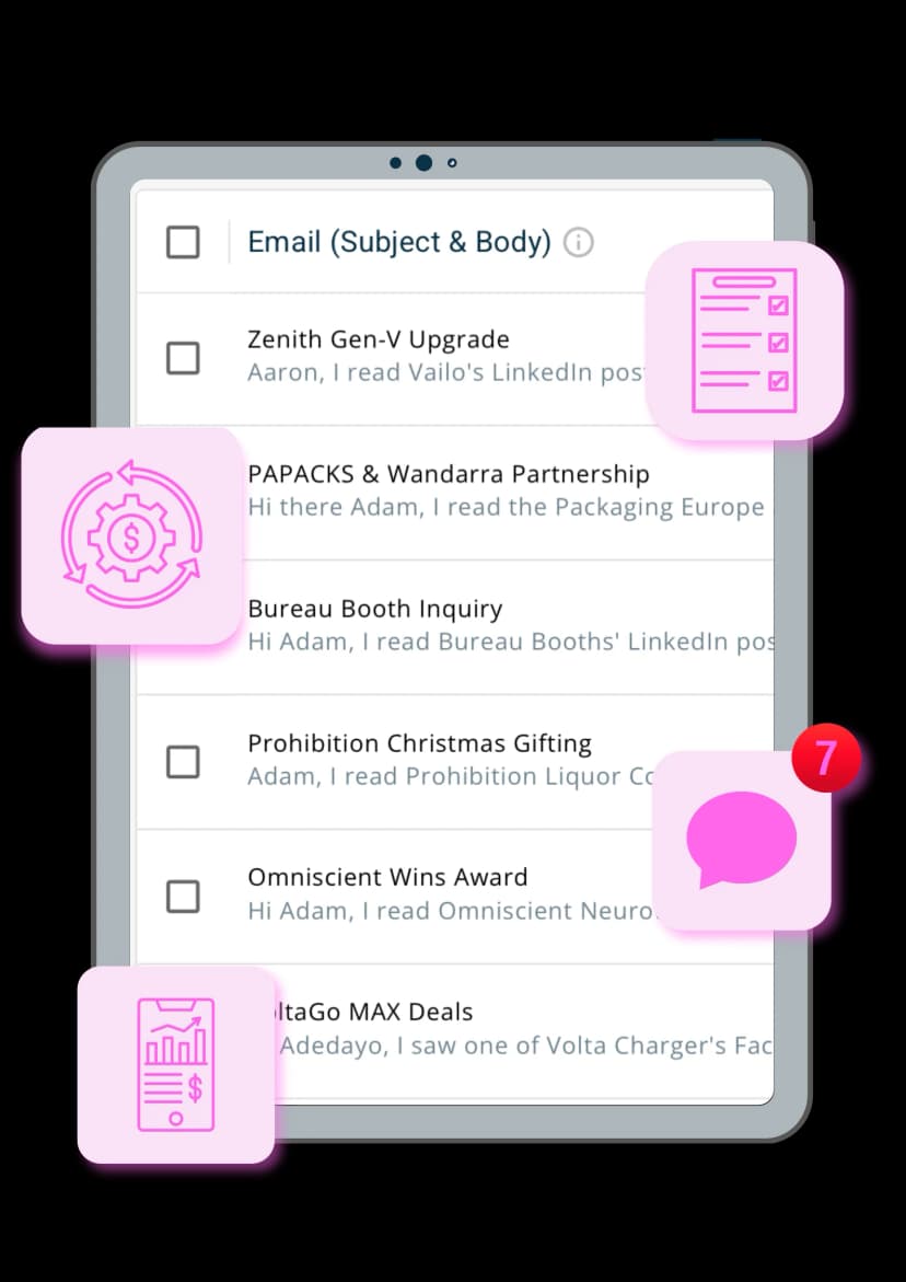 How founders use Profitate