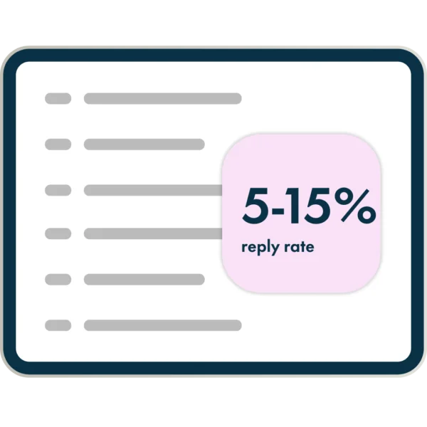 5-15% reply rate