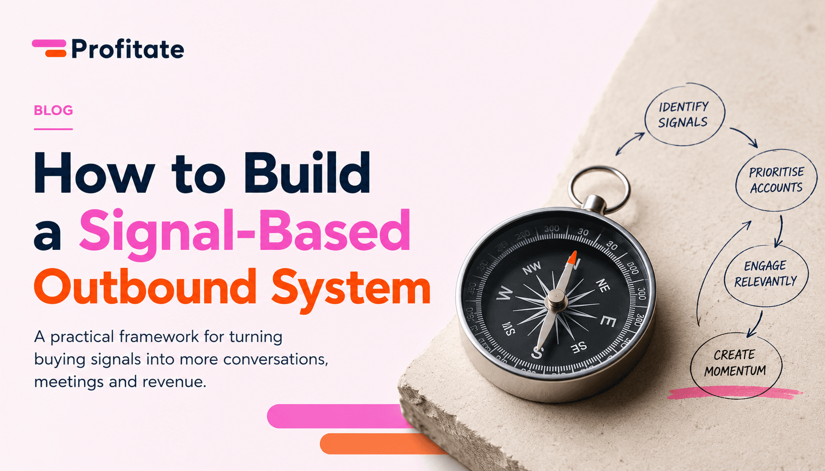 How to Build a Signal-Based Outbound System